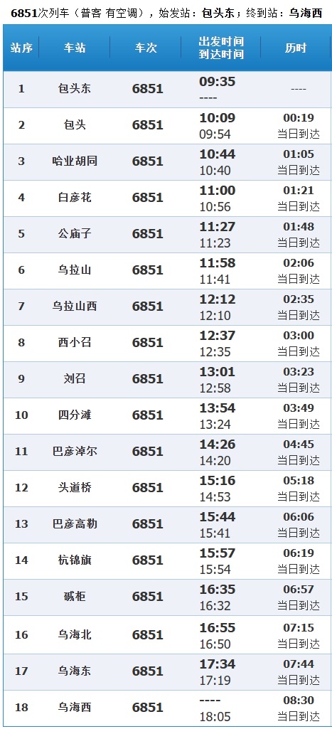 乌海北火车站列车时刻表