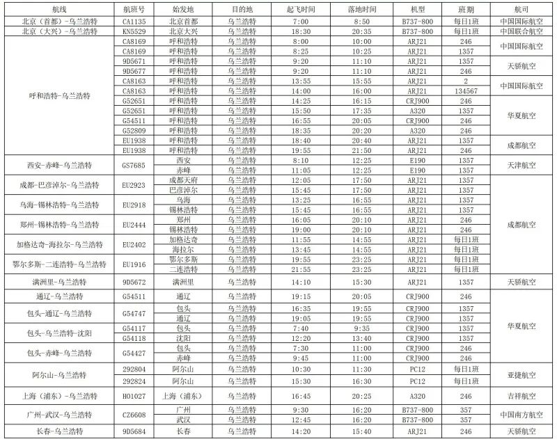 乌兰浩特机场航班时刻表