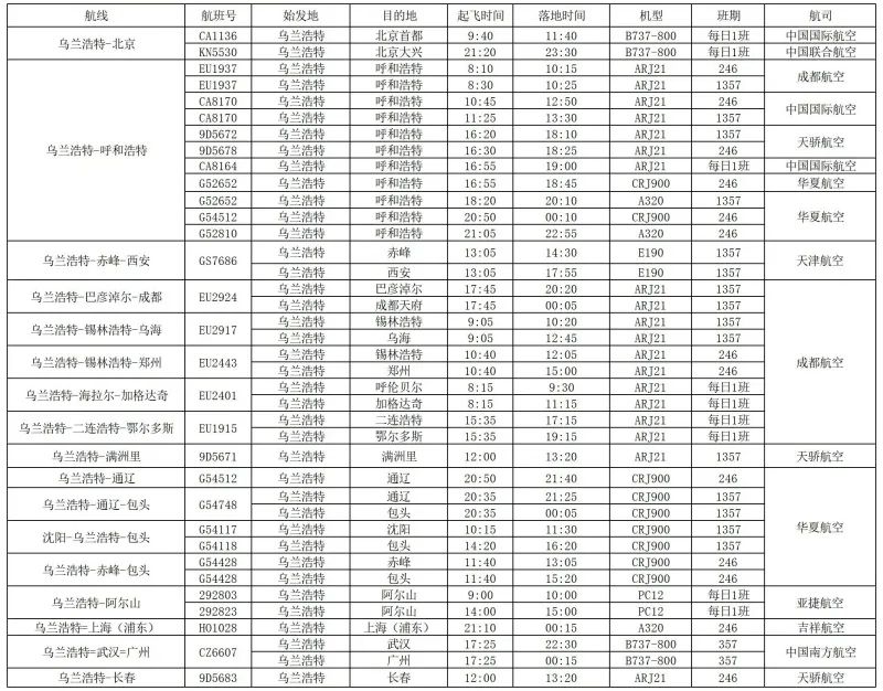 乌兰浩特机场航班时刻表
