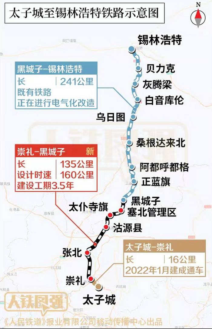 太锡铁路路线图