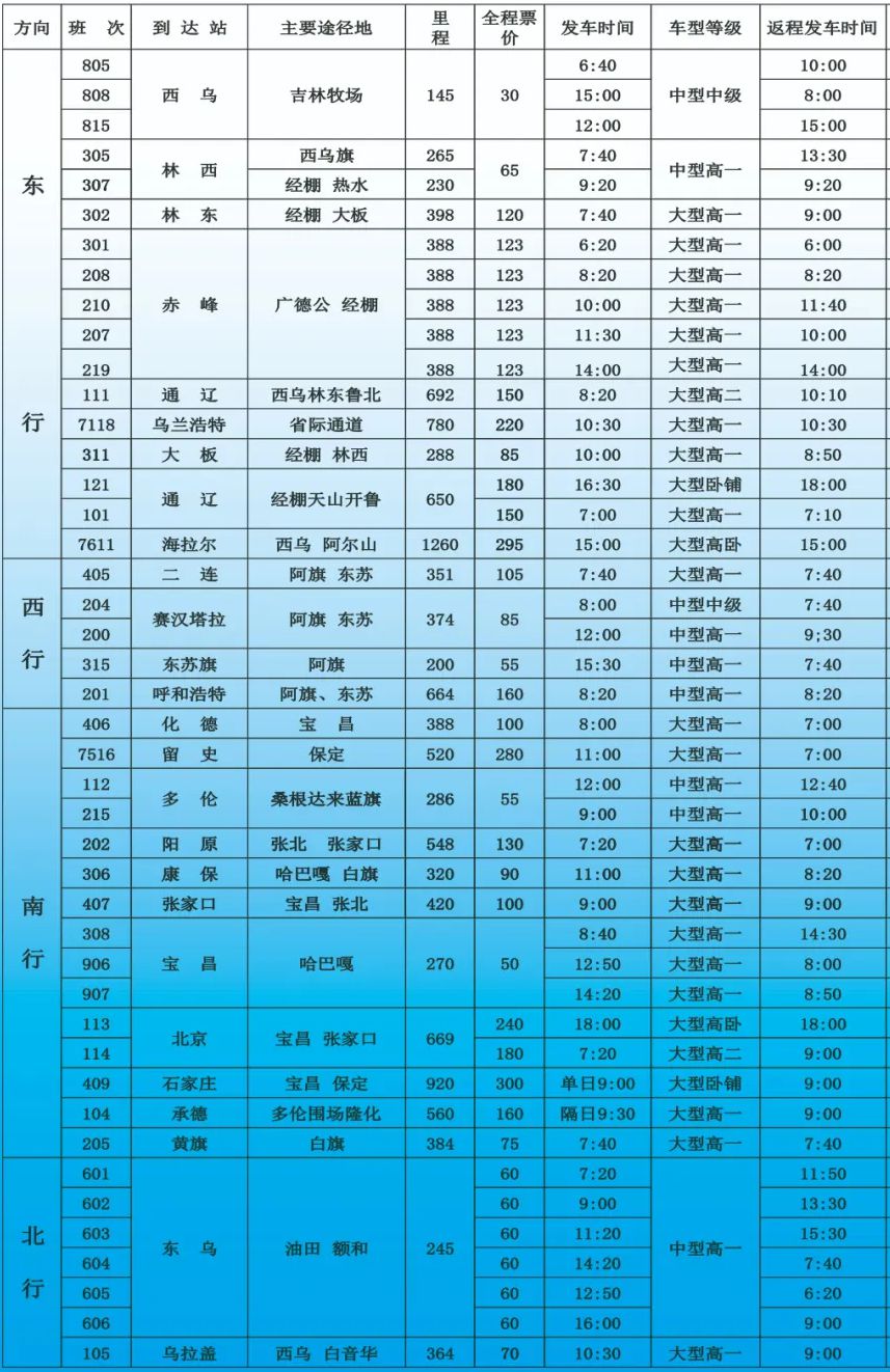 锡林浩特汽车站班车时刻表