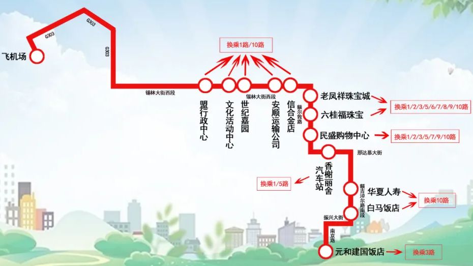 锡林浩特机场巴士路线.jpg