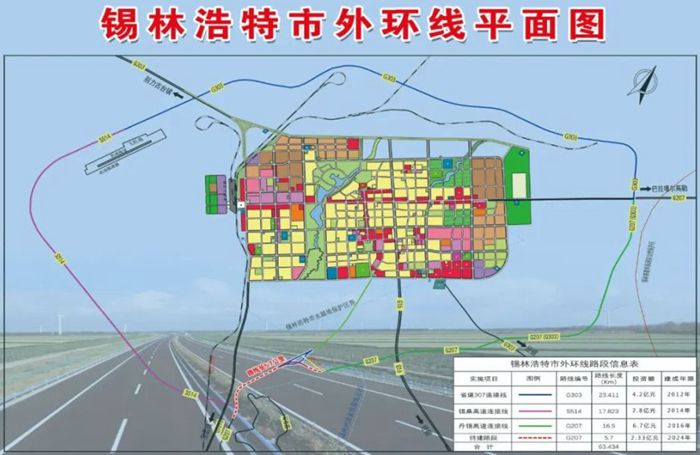 锡林浩特市外环公路