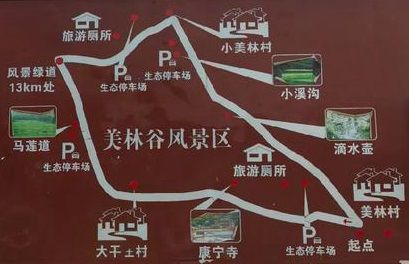 美林谷导游图