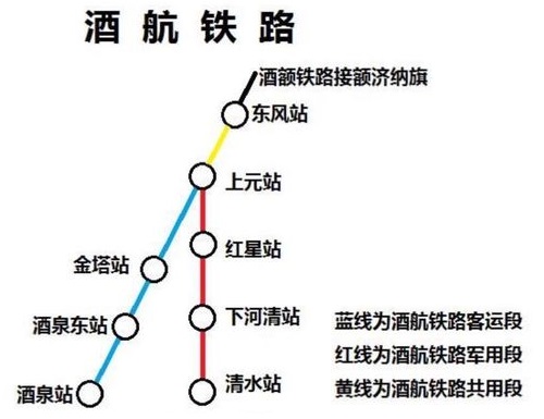 酒额铁路线路图