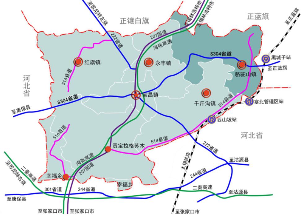 太仆寺旗交通图